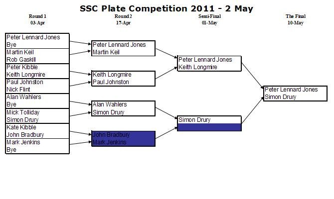 plate-final